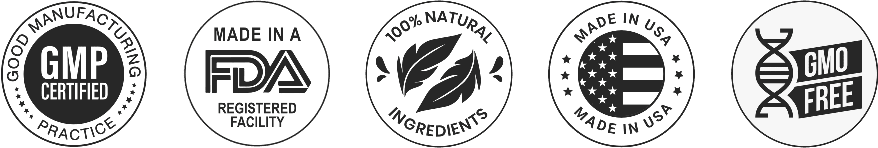 growbody Certification